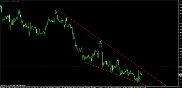 Click to Enlarge

Name: trade2day chart 11-13-12.jpg
Size: 74 KB