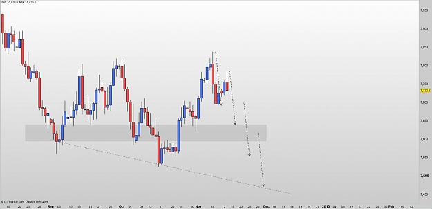 Click to Enlarge

Name: NZDCHF.jpg
Size: 60 KB