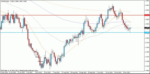 Click to Enlarge

Name: chf lfx 13-11-12      d1.gif
Size: 19 KB