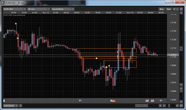 Click to Enlarge

Name: 12.11.14 - EURUSD.png
Size: 64 KB