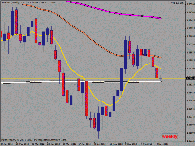 Click to Enlarge

Name: eu weekly.gif
Size: 18 KB