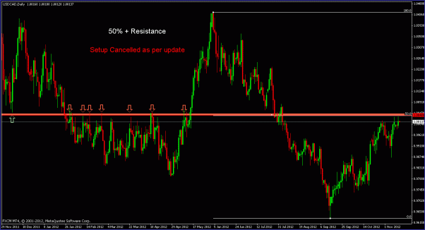 Click to Enlarge

Name: usdcad.gif
Size: 24 KB