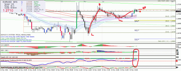 Click to Enlarge

Name: eurusd.gif
Size: 63 KB