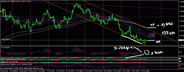 Click to Enlarge

Name: eurusd2.gif
Size: 35 KB