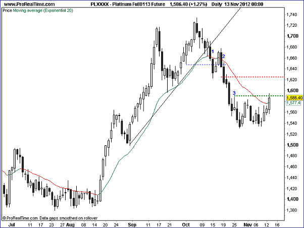 Click to Enlarge

Name: 20121113_Platinum_D.png
Size: 13 KB