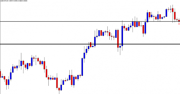 Click to Enlarge

Name: usdchf.PNG
Size: 29 KB