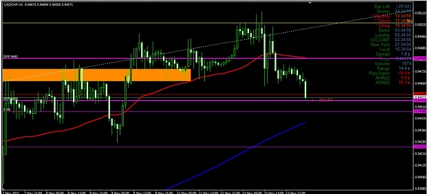 Click to Enlarge

Name: swissy 1hr 14 11 2012.jpg
Size: 103 KB