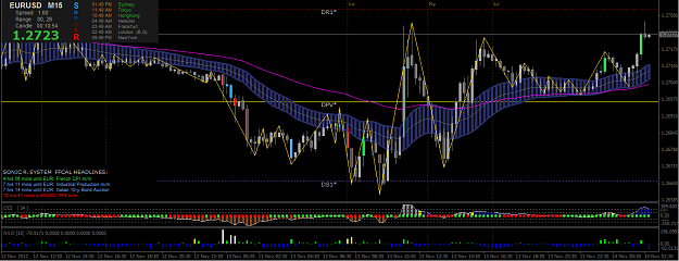 Click to Enlarge

Name: eurusd 13nov.PNG
Size: 65 KB
