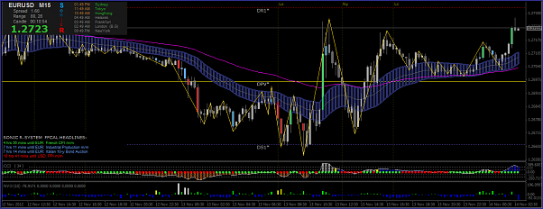 Click to Enlarge

Name: eurusd%2013nov.PNG
Size: 65 KB
