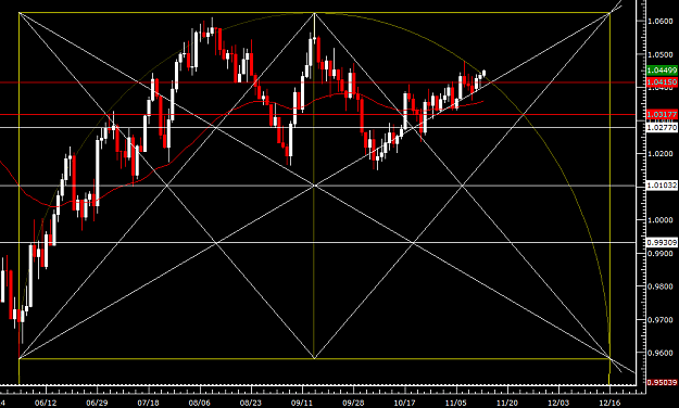 Click to Enlarge

Name: dailyaudusd.png
Size: 42 KB