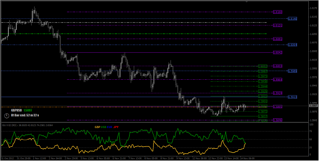 Click to Enlarge

Name: 2012-11-14_GBP - Multi Levels in H1 Chart.png
Size: 27 KB