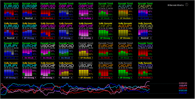 Click to Enlarge

Name: 2012-11-14_FX Multi Bars Trend.png
Size: 45 KB