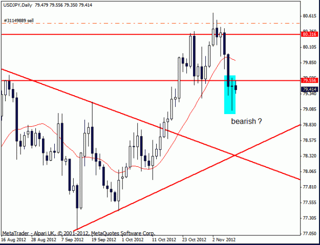 Click to Enlarge

Name: usd  jpy d1     12-11-12 trade.gif
Size: 15 KB