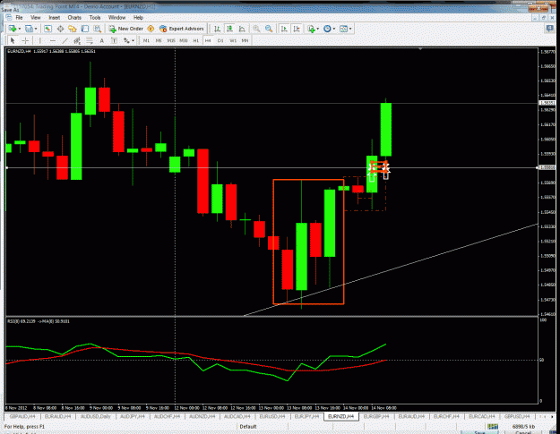 Click to Enlarge

Name: eurnzd.gif
Size: 50 KB