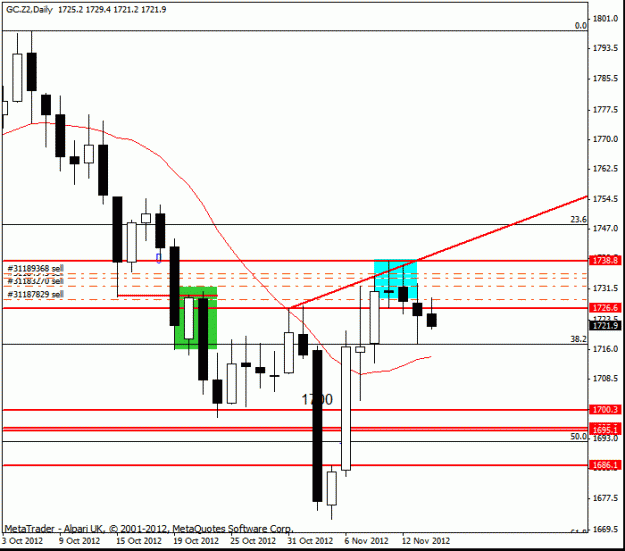 Click to Enlarge

Name: gold d1  14-11-12.gif
Size: 15 KB