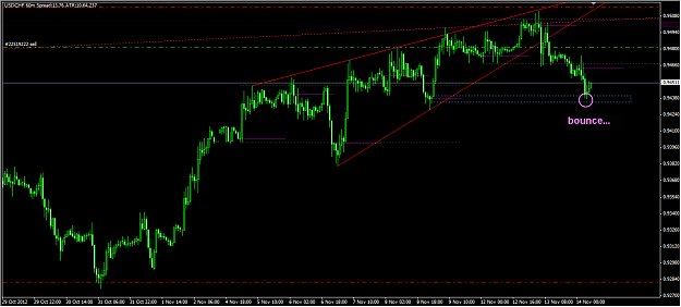 Click to Enlarge

Name: bounce.png
Size: 27 KB