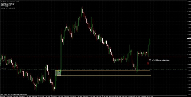 Click to Enlarge

Name: gbpnzd h1 update.jpg
Size: 119 KB