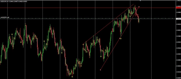 Click to Enlarge

Name: usdchf h4 1411.JPG
Size: 88 KB
