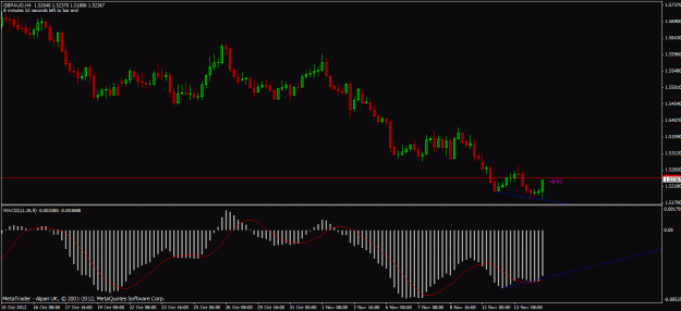 Click to Enlarge

Name: gbpaud.gif
Size: 35 KB