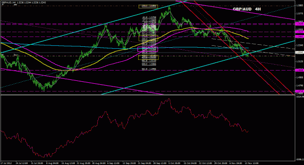 Click to Enlarge

Name: gbpaud_4h_011.gif
Size: 31 KB