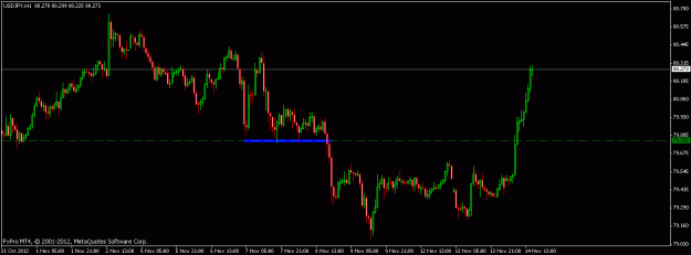 Click to Enlarge

Name: usd jpy.gif
Size: 13 KB