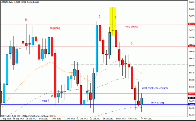 Click to Enlarge

Name: gbp lfx  14-11-12      d1.gif
Size: 22 KB