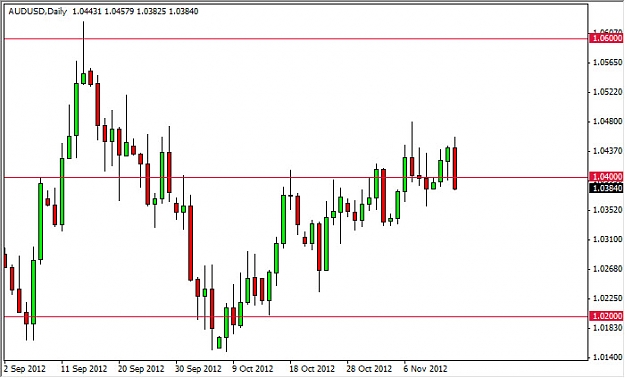 Click to Enlarge

Name: audusd.jpg
Size: 65 KB