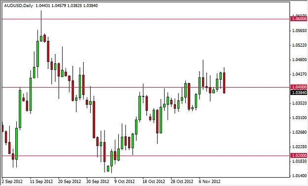 Click to Enlarge

Name: audusd.jpg
Size: 65 KB