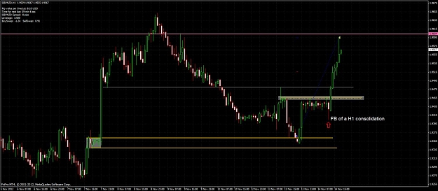 Click to Enlarge

Name: gbpnzd h1 update 3 - closed.jpg
Size: 112 KB