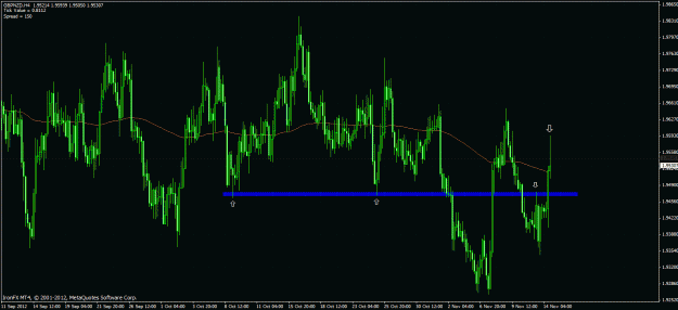 Click to Enlarge

Name: gbpnzd 4h.gif
Size: 44 KB