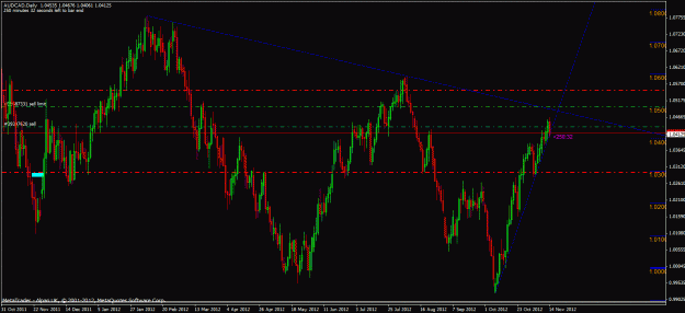 Click to Enlarge

Name: audcad2.gif
Size: 48 KB
