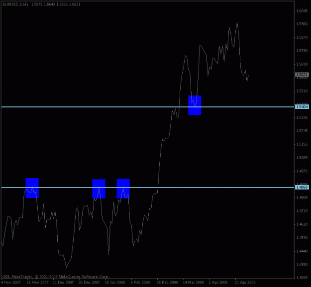 Click to Enlarge

Name: eurusd_daily_line.gif
Size: 10 KB