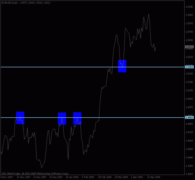 Click to Enlarge

Name: eurusd_daily_line.gif
Size: 10 KB