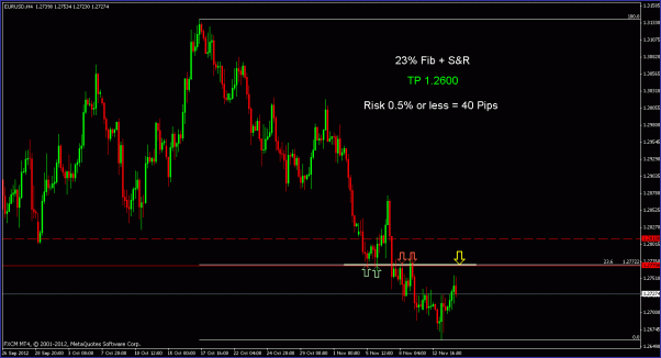 Click to Enlarge

Name: eurusd d2.gif
Size: 20 KB