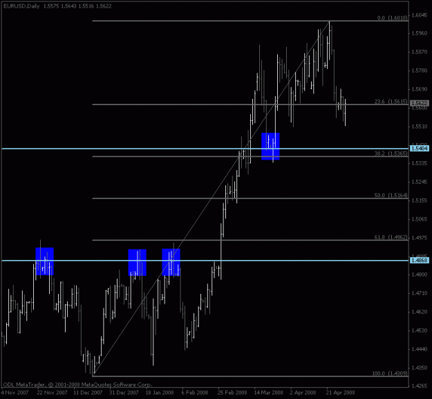 Click to Enlarge

Name: eurusd_daily_bar.gif
Size: 14 KB