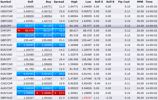 Click to Enlarge

Name: Forex Roll Spreads 1.png
Size: 63 KB
