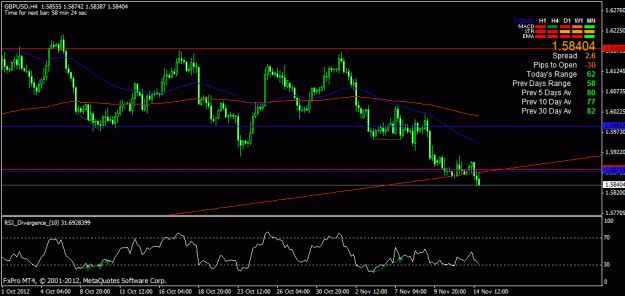 Click to Enlarge

Name: gbpusd h4.gif
Size: 21 KB