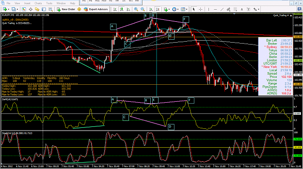 Click to Enlarge

Name: [EURJPY,M5]_2012-11-14_21-59-17-MULTIPLE_DIVERGENCES.png
Size: 99 KB