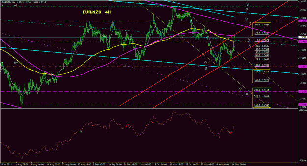 Click to Enlarge

Name: eurnzd_4h_011.gif
Size: 34 KB