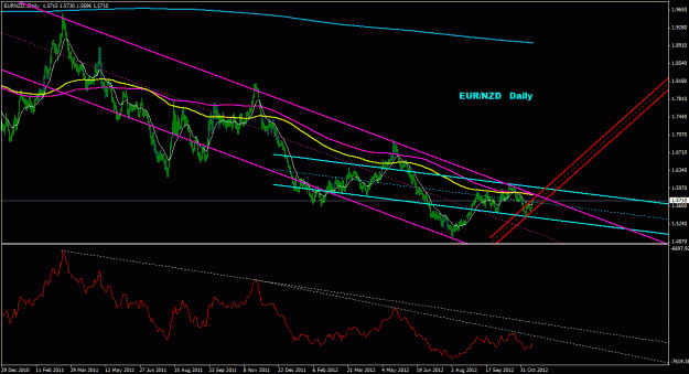 Click to Enlarge

Name: eurnzd_daily_011.gif
Size: 27 KB