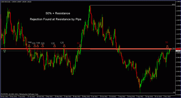 Click to Enlarge

Name: usdcadpip.gif
Size: 25 KB