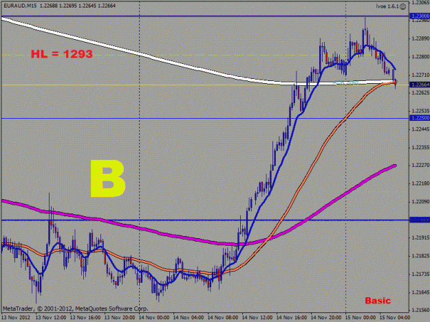 Click to Enlarge

Name: eur aud.gif
Size: 134 KB