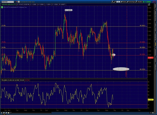 Click to Enlarge

Name: 2012-11-14-TOS_CHARTS.jpg
Size: 214 KB