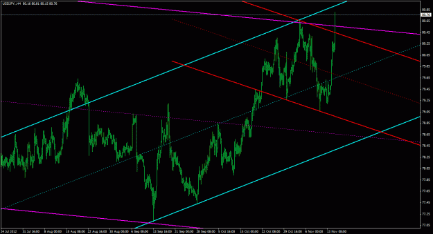 Click to Enlarge

Name: usdjpy_4h_011.gif
Size: 24 KB