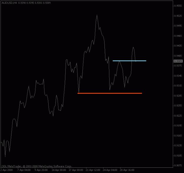 Click to Enlarge

Name: aussie_4hour_wave.gif
Size: 8 KB