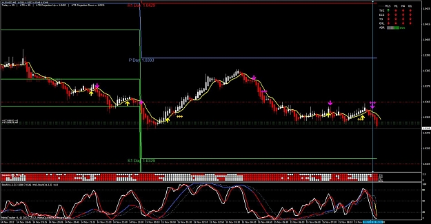 Click to Enlarge

Name: audusdshort.jpg
Size: 145 KB