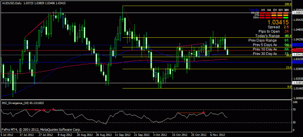 Click to Enlarge

Name: gbpusd daily.gif
Size: 22 KB