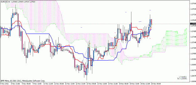 Click to Enlarge

Name: eurchart.gif
Size: 22 KB