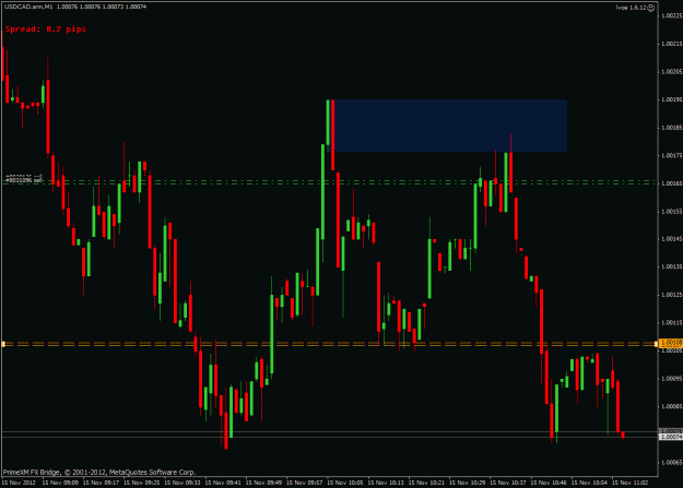 Click to Enlarge

Name: usdcad.gif
Size: 24 KB