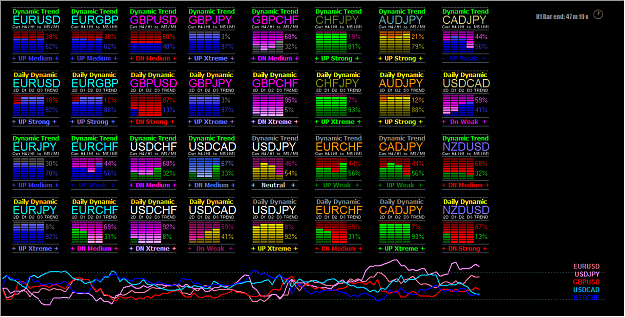 Click to Enlarge

Name: 2012-11-15_FX Multi Bars Trend.png
Size: 46 KB